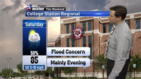 weather college station|college station 10 day forecast.